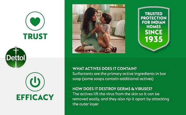 Dettol Original Soap 100gm - From Brand 3