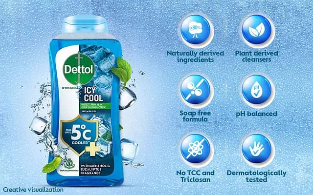 Dettol Cool Body Wash 250ml - From Brand 4