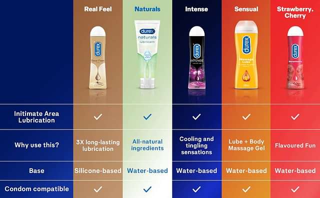 Durex Close Fit Invisible Condoms 3 - From Brand 5