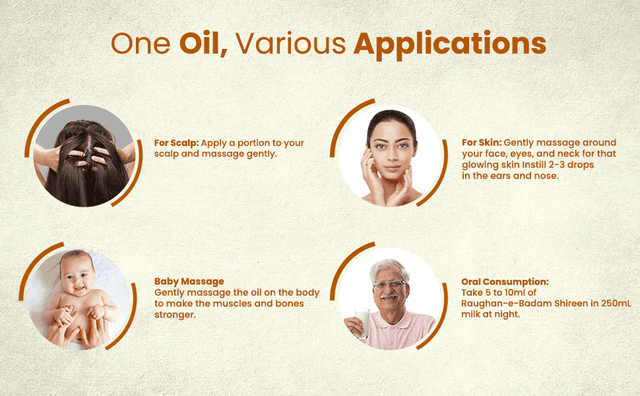 Hamdard Raughan E Badam Shireen Oil 50ml - From Brand 4