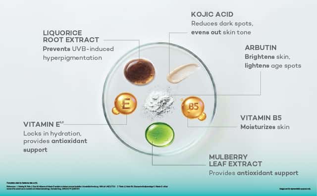 Biluma Advance Day Cream 50Gm - From Brand 4