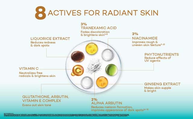 Biluma Radiance Serum 30Ml - From Brand 2
