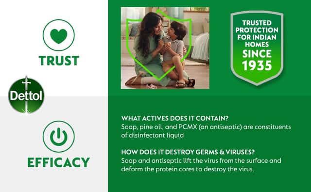 Dettol Menthol Cool Disinfectant Liquid 550ml - From Brand 4