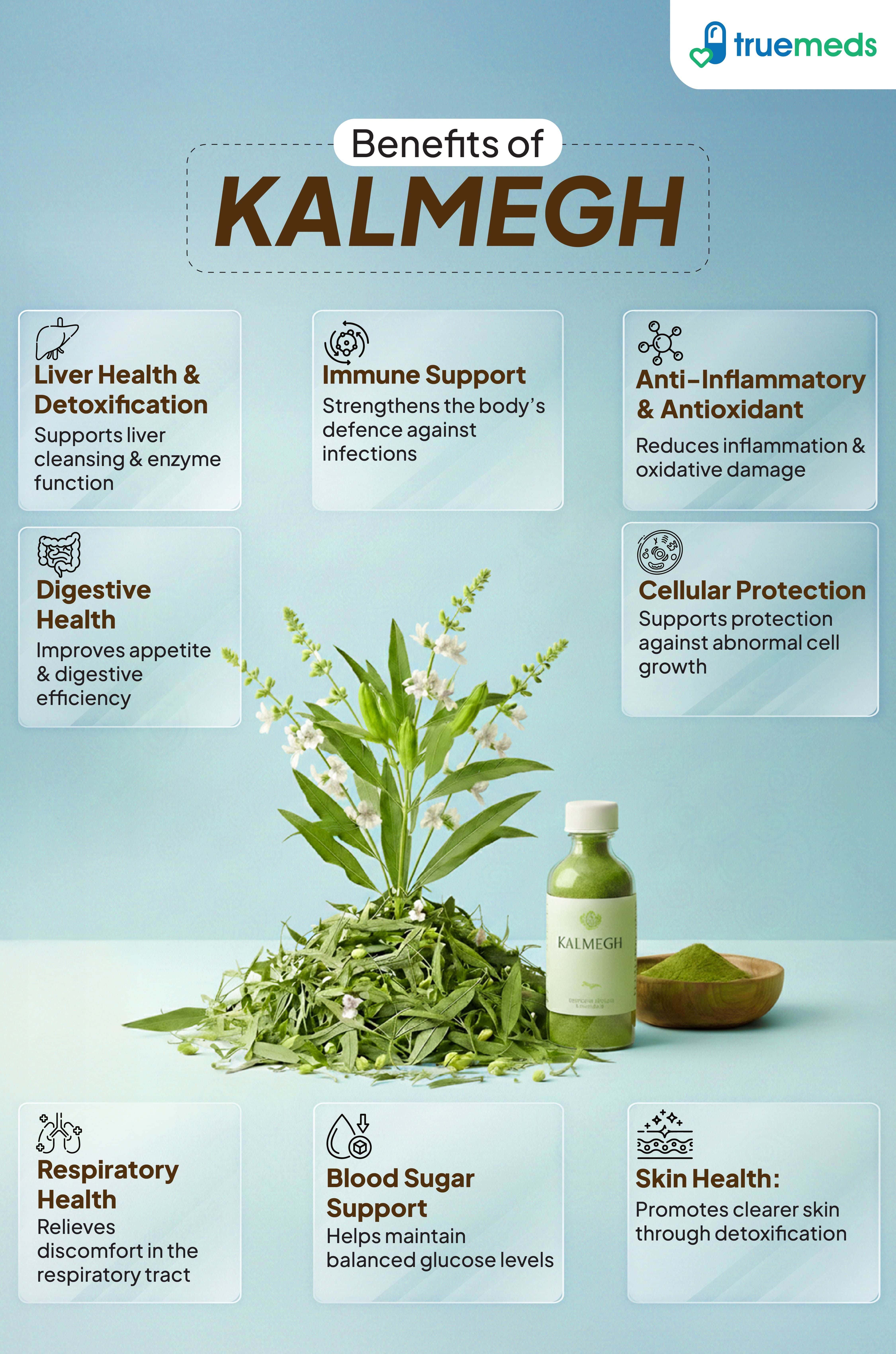image of benefits of Kalmegh