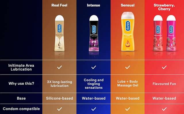 Durex Intense Tingling Lube 50ml - From Brand 5
