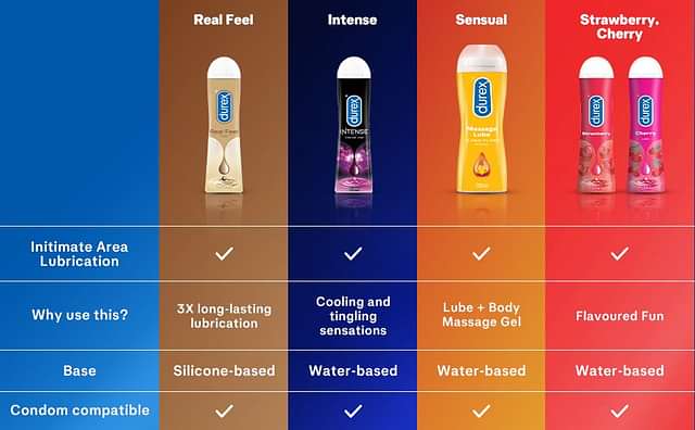 Durex Invisible Condoms 3 - From Brand 5