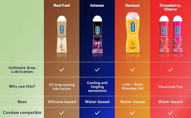 Durex Naturals Lubricant 100ml - From Brand 5