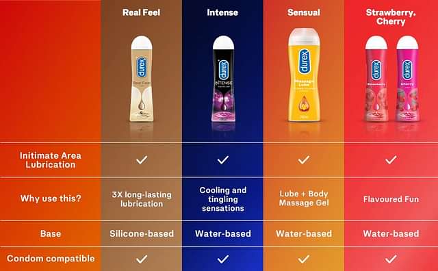Durex Play Massage 2 In 1 Intimate Lubricant And Massage Sensual Gel 200 ML - From Brand 5