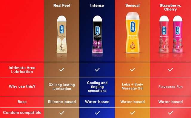 Durex Play Strawberry Lubricant Gel 50ml - From Brand 5