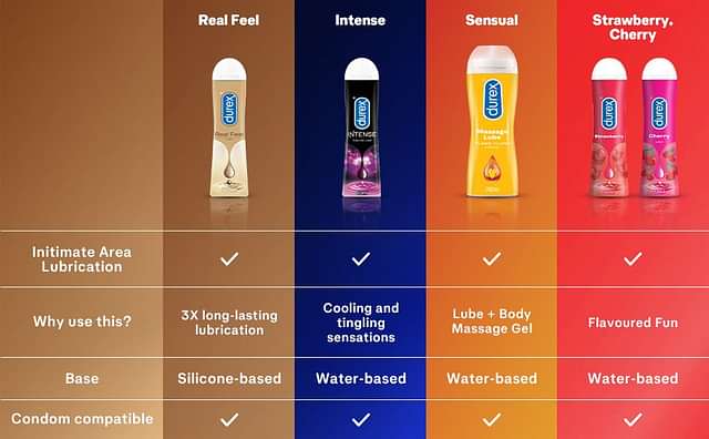 Durex Real Feel Lube 50ml - From Brand 5