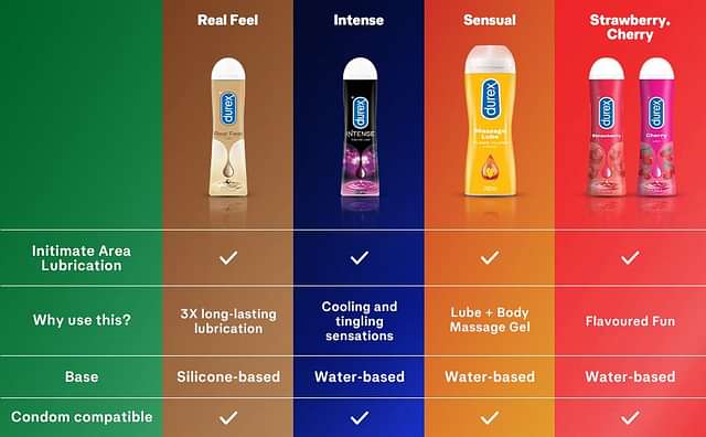 Durex Aloe Vera Soothing Massage Lube 200ml - From Brand 5