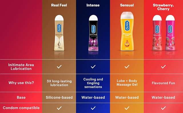 Durex Cherry Lube 50ml - From Brand 5