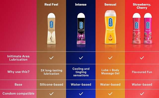 Durex Guarana Stimulating Massage Lube 200ml - From Brand 5