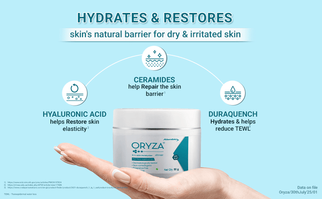 Oryza Skin Moisturiser 50gm - From Brand 3