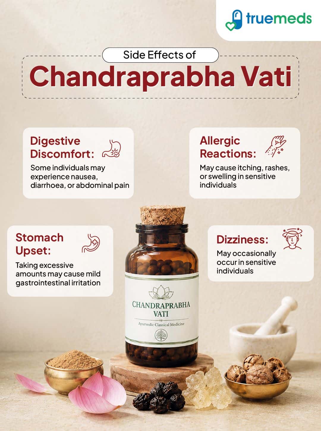 image of Side Effects of Chandraprabha Vati