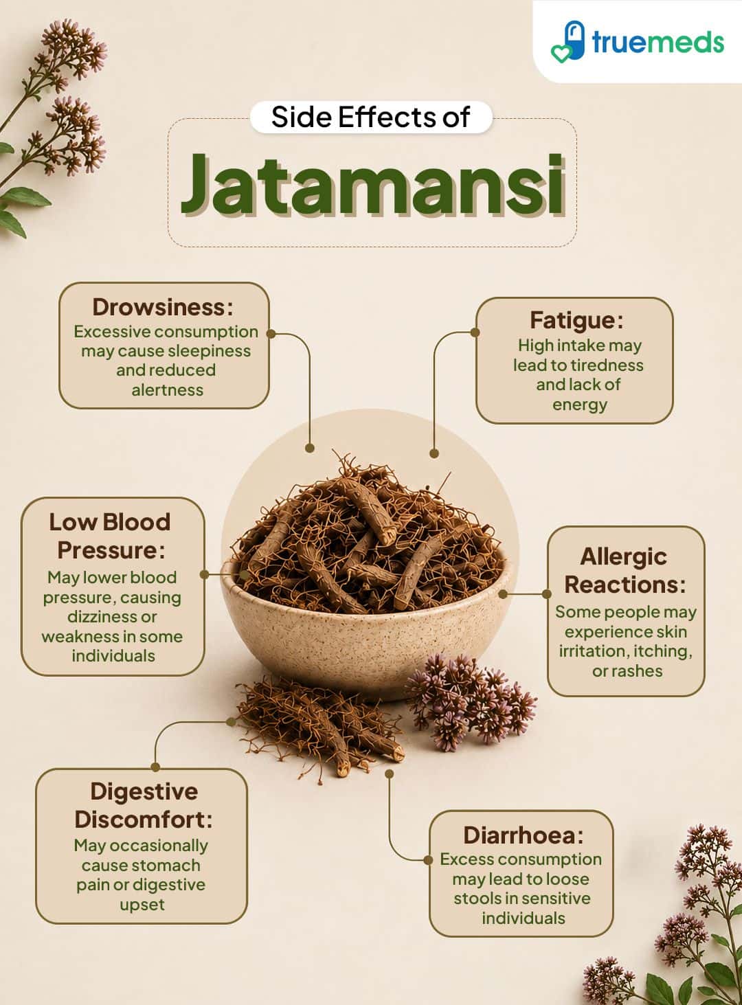 image of Side Effects of Jatamansi