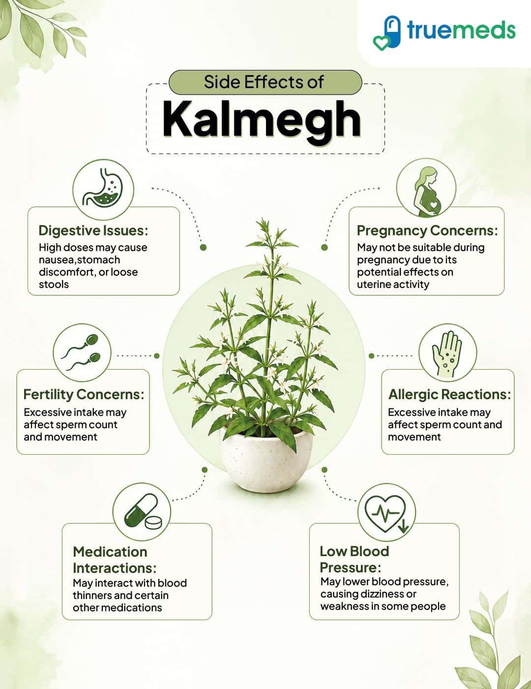 image of Side Effects of Kalmegh