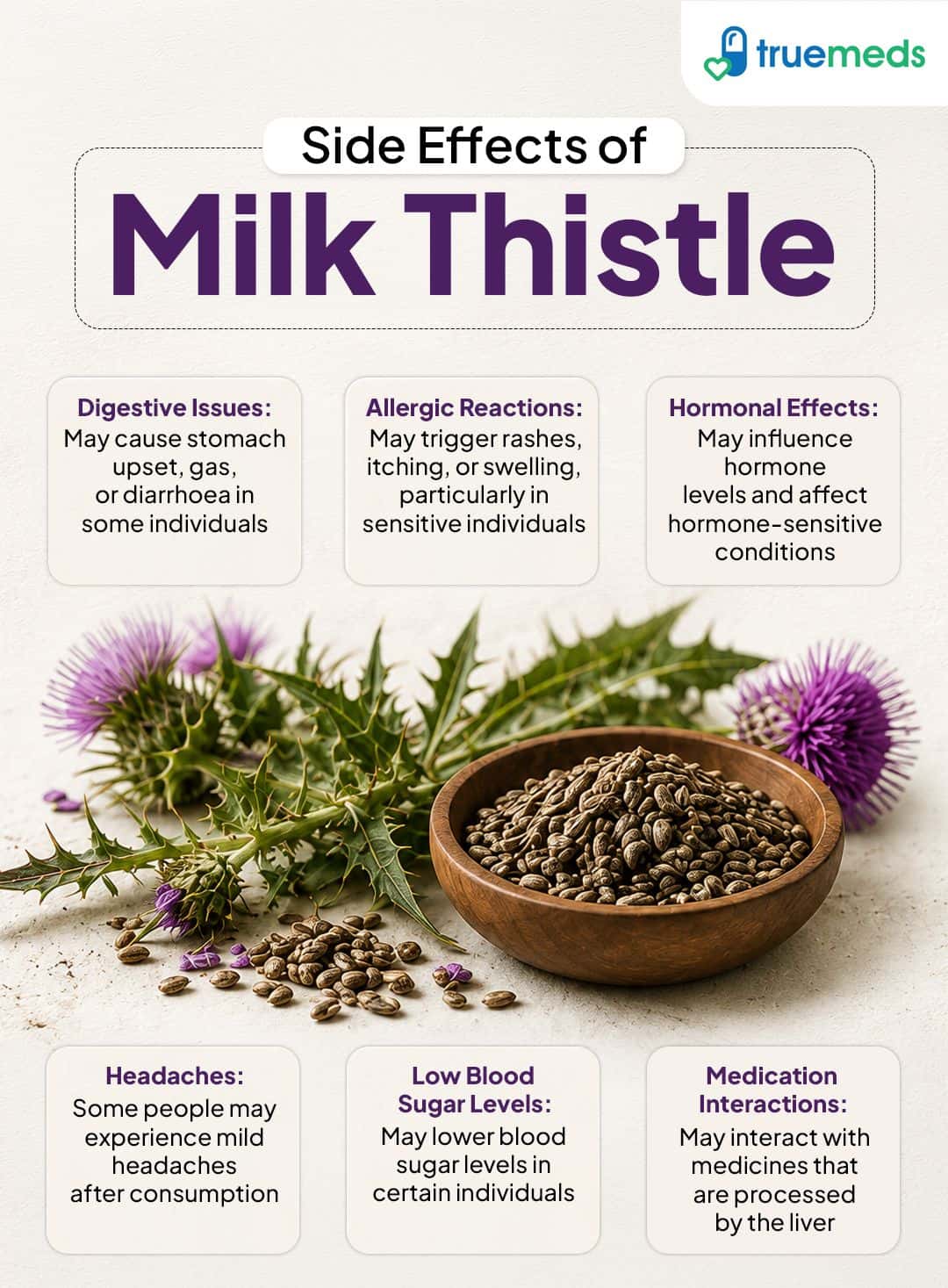 image of Side Effects of Milk Thistle