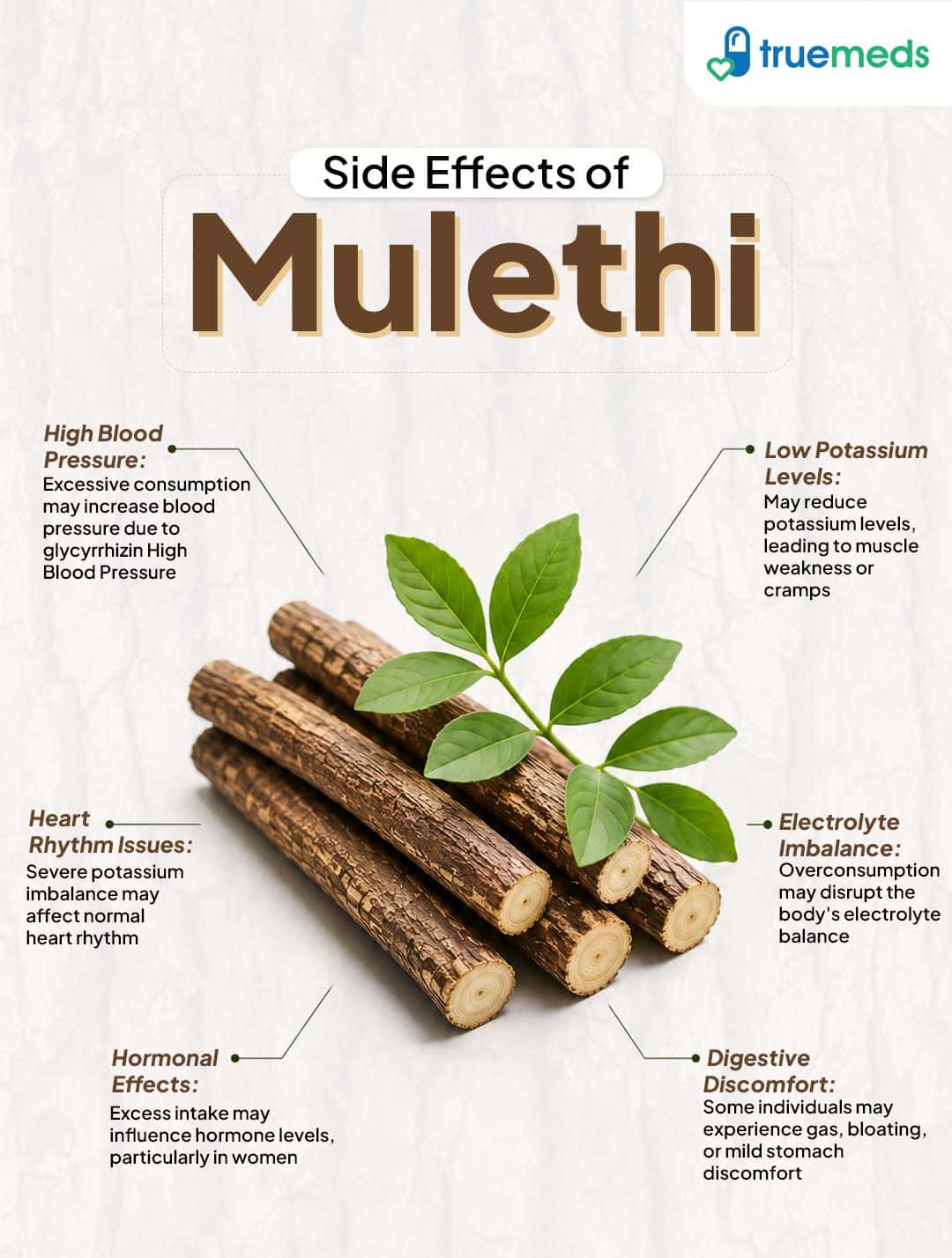 image of Side Effects of Mulethi