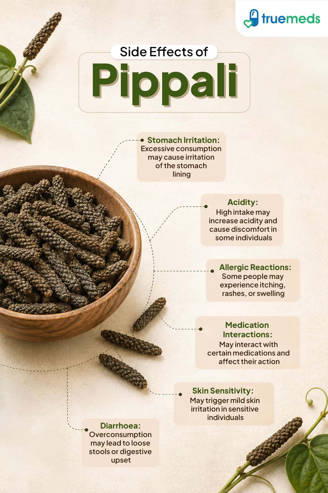 image of Side Effects of Pippali