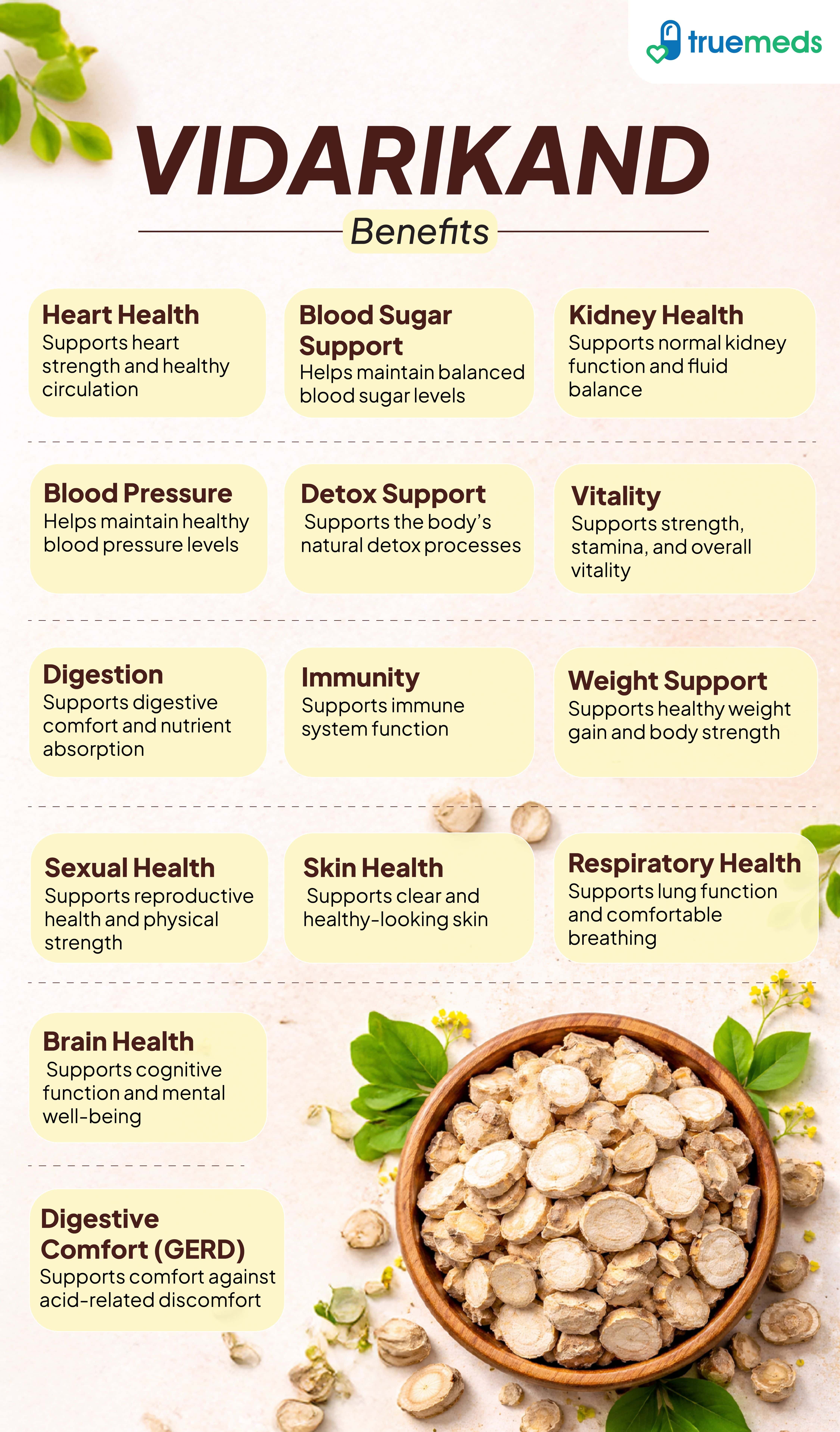 An infographic highlighting the health benefits of vidarikand, including heart, immunity, digestion, vitality, and respiratory support.