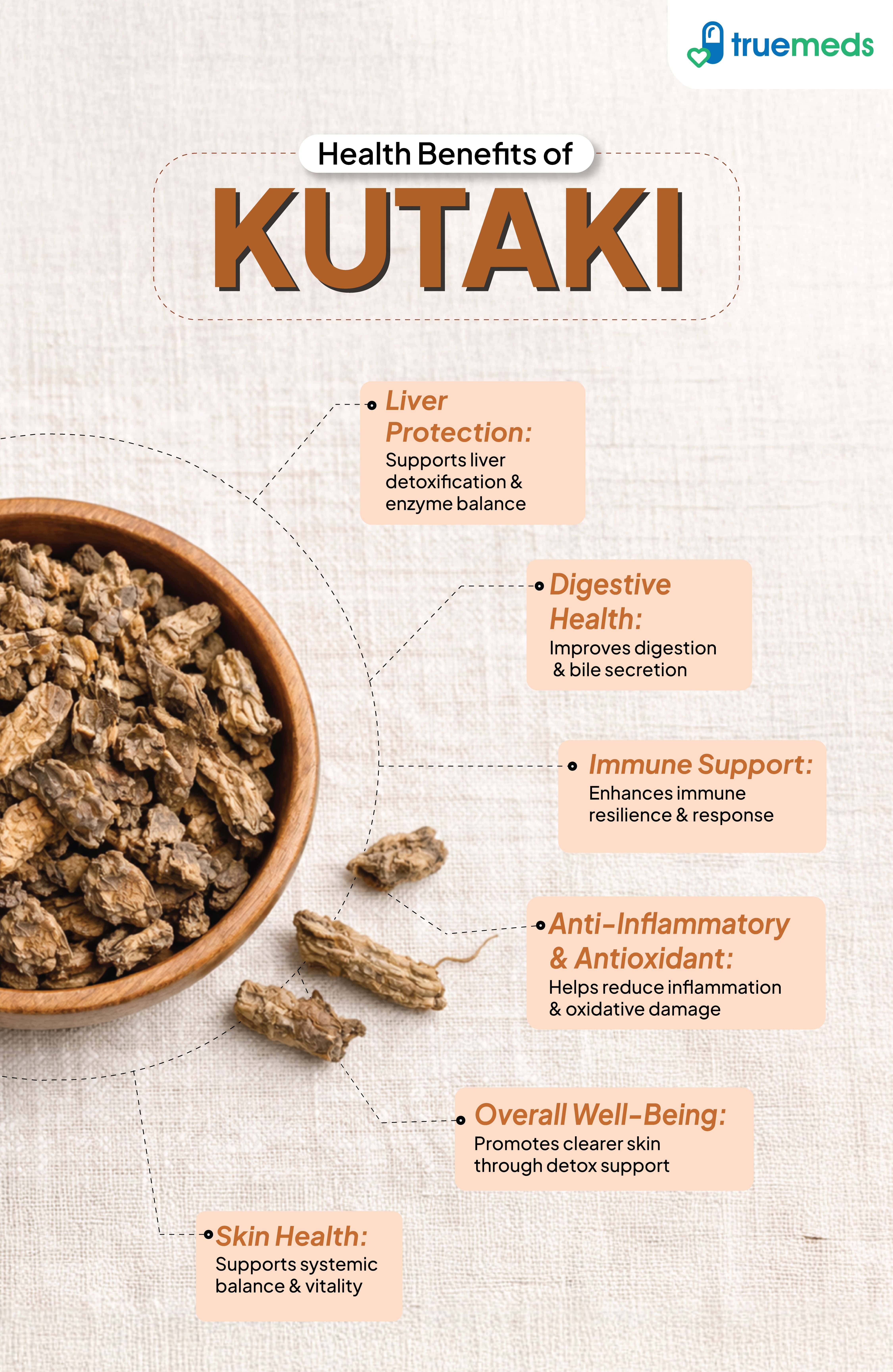 image of benefits Of Kutaki