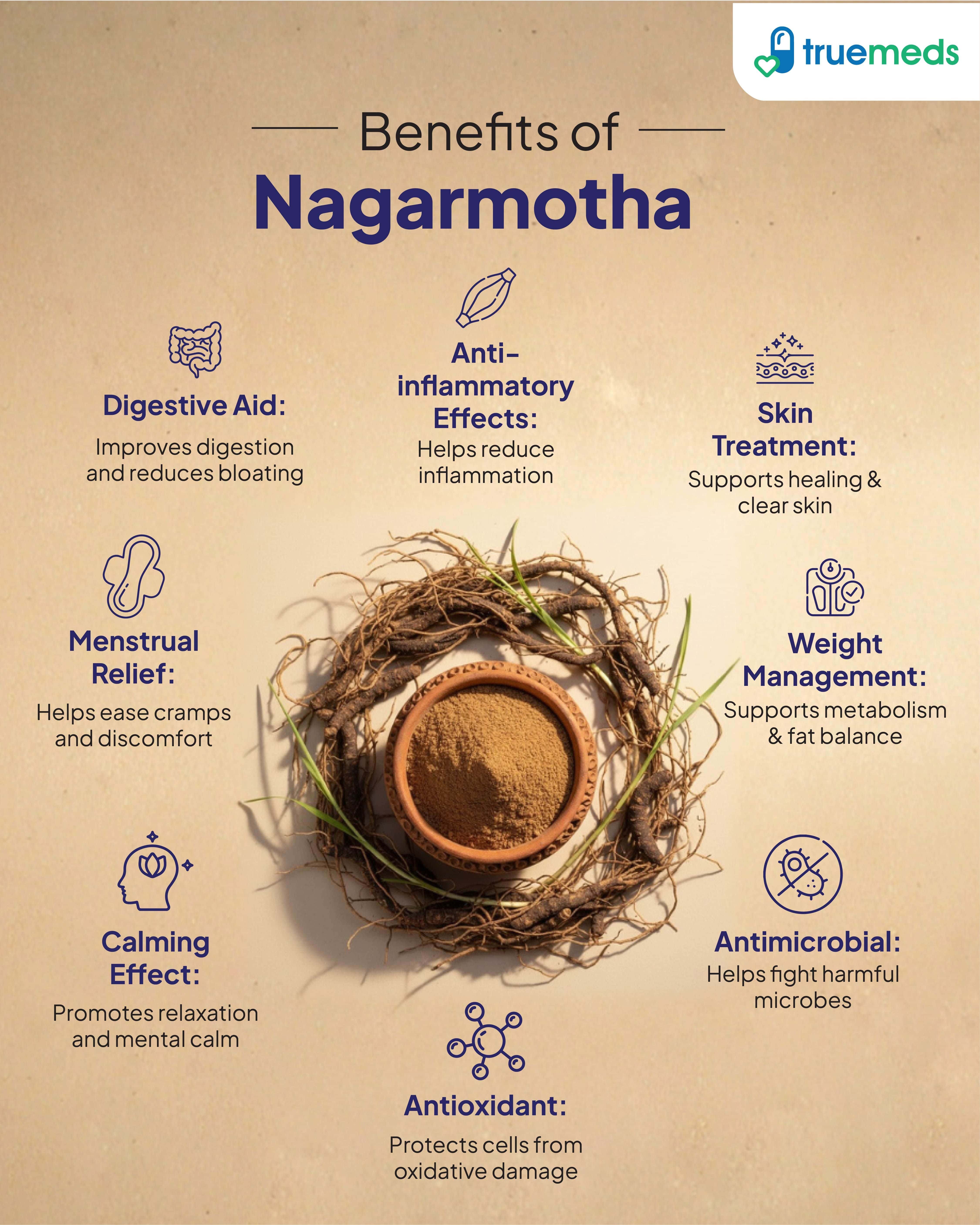 image of Benefits of Nagarmotha