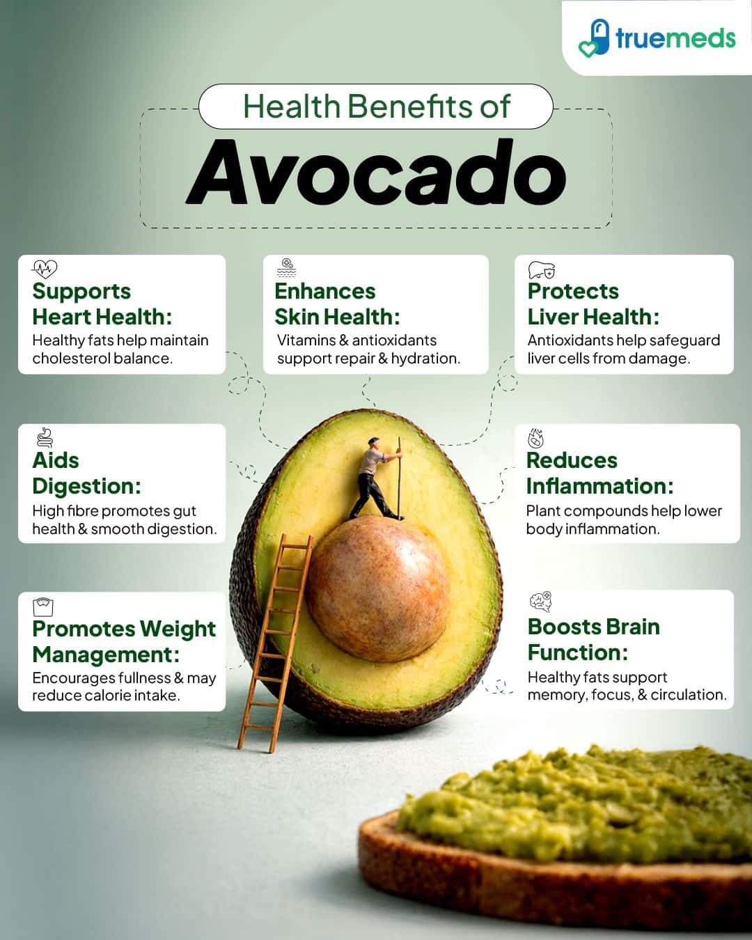 image of benefits of avacado