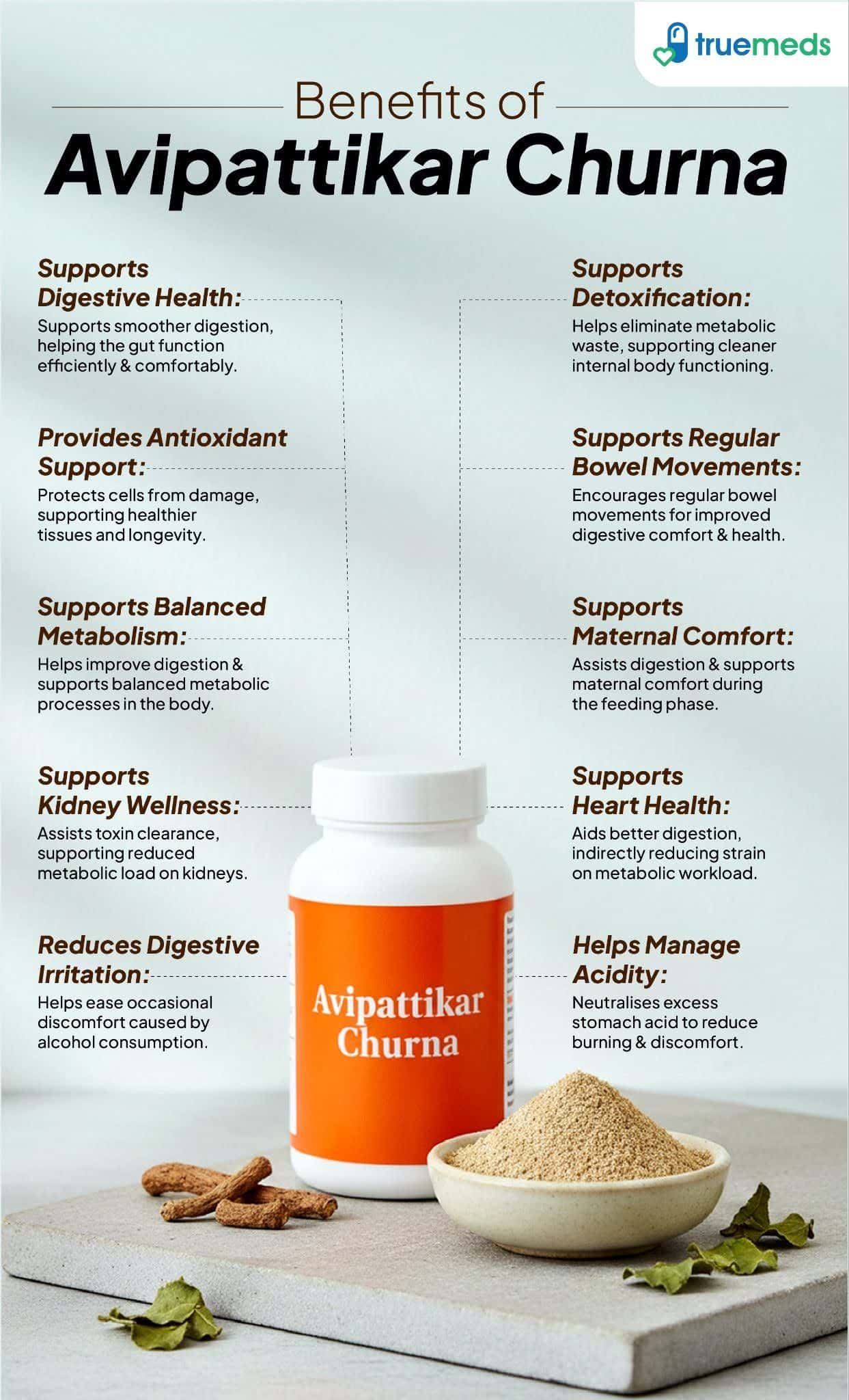 An infographic highlighting avipattikar churna benefits for digestion, acidity relief, detox, and bowel health.