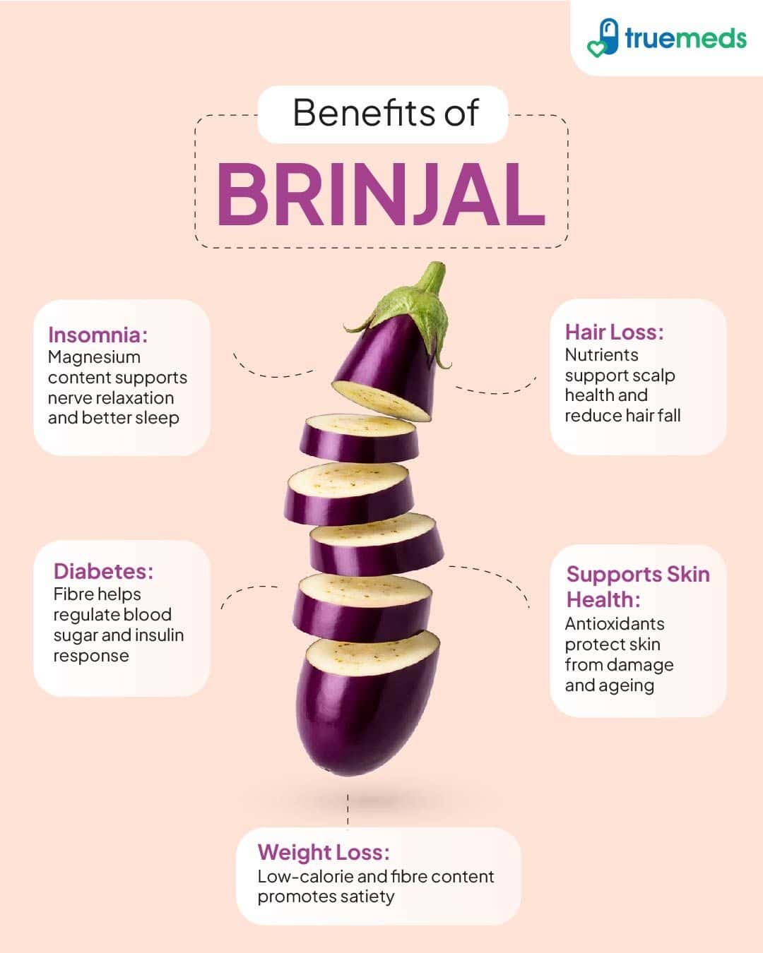 image of benefits of brinjal