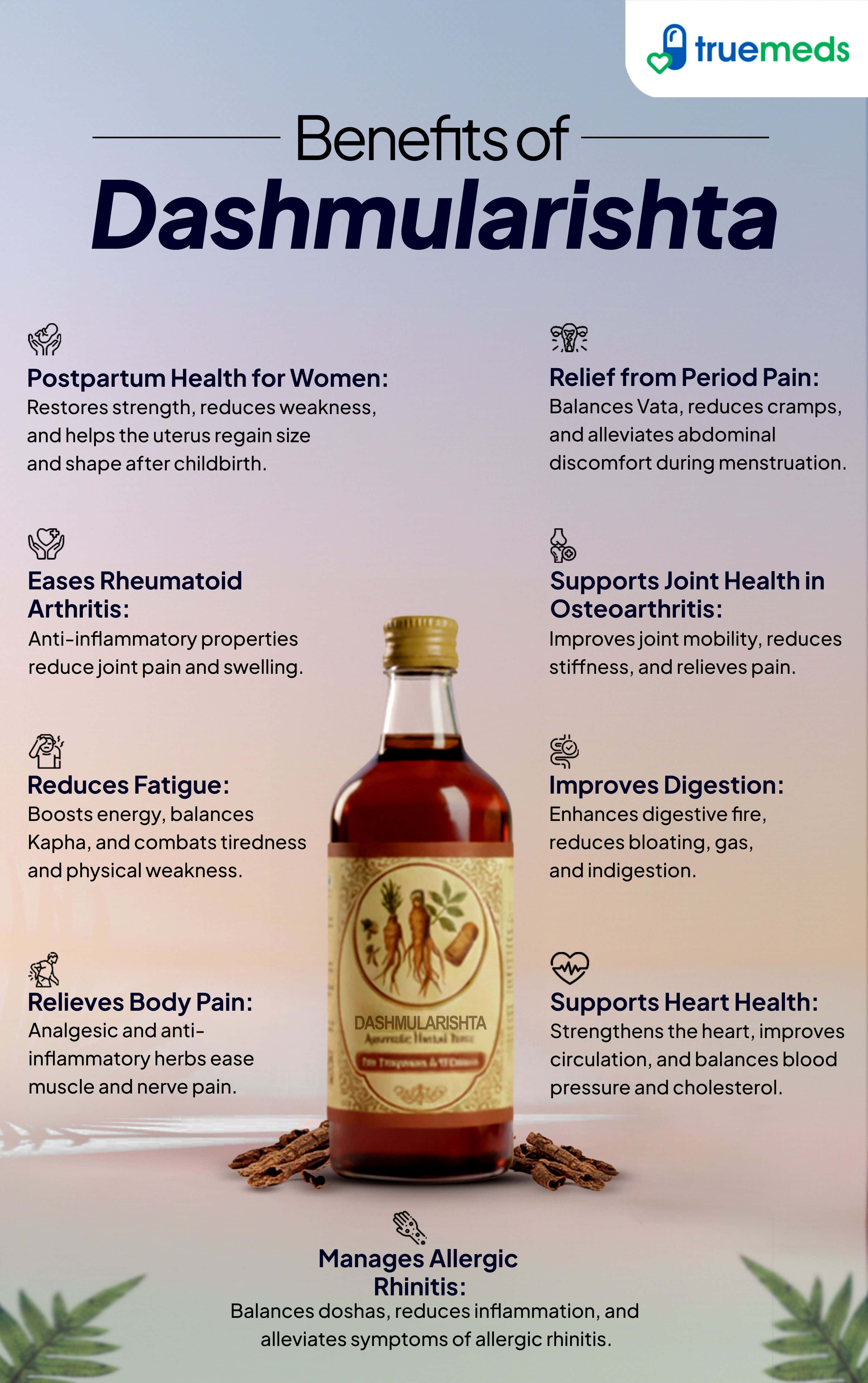 An infographic highlighting Dashmularishta benefits for recovery, joint health, digestion, pain relief, and immunity.