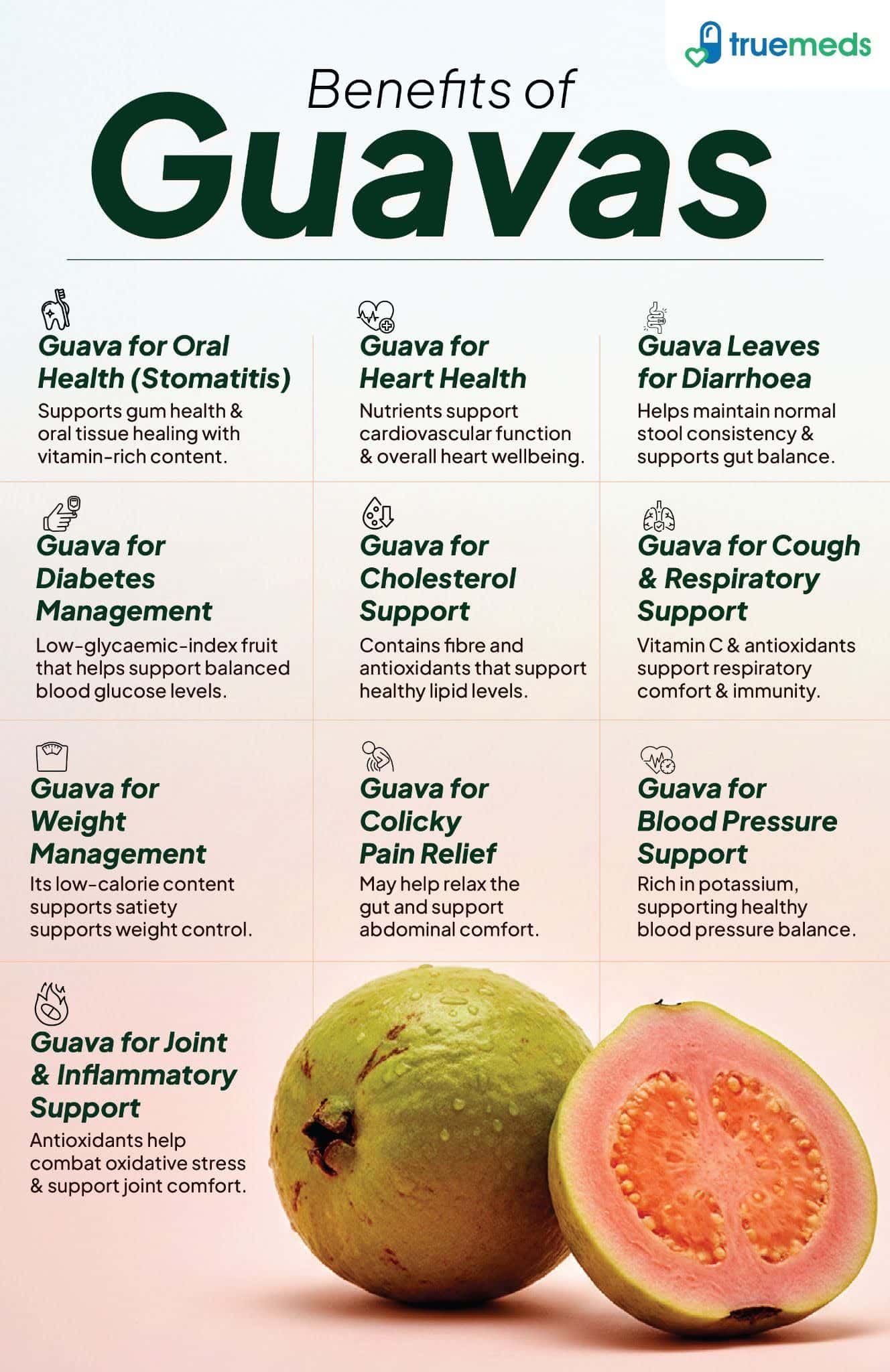 An infographic highlighting guava benefits for heart health, digestion, immunity and diabetes control