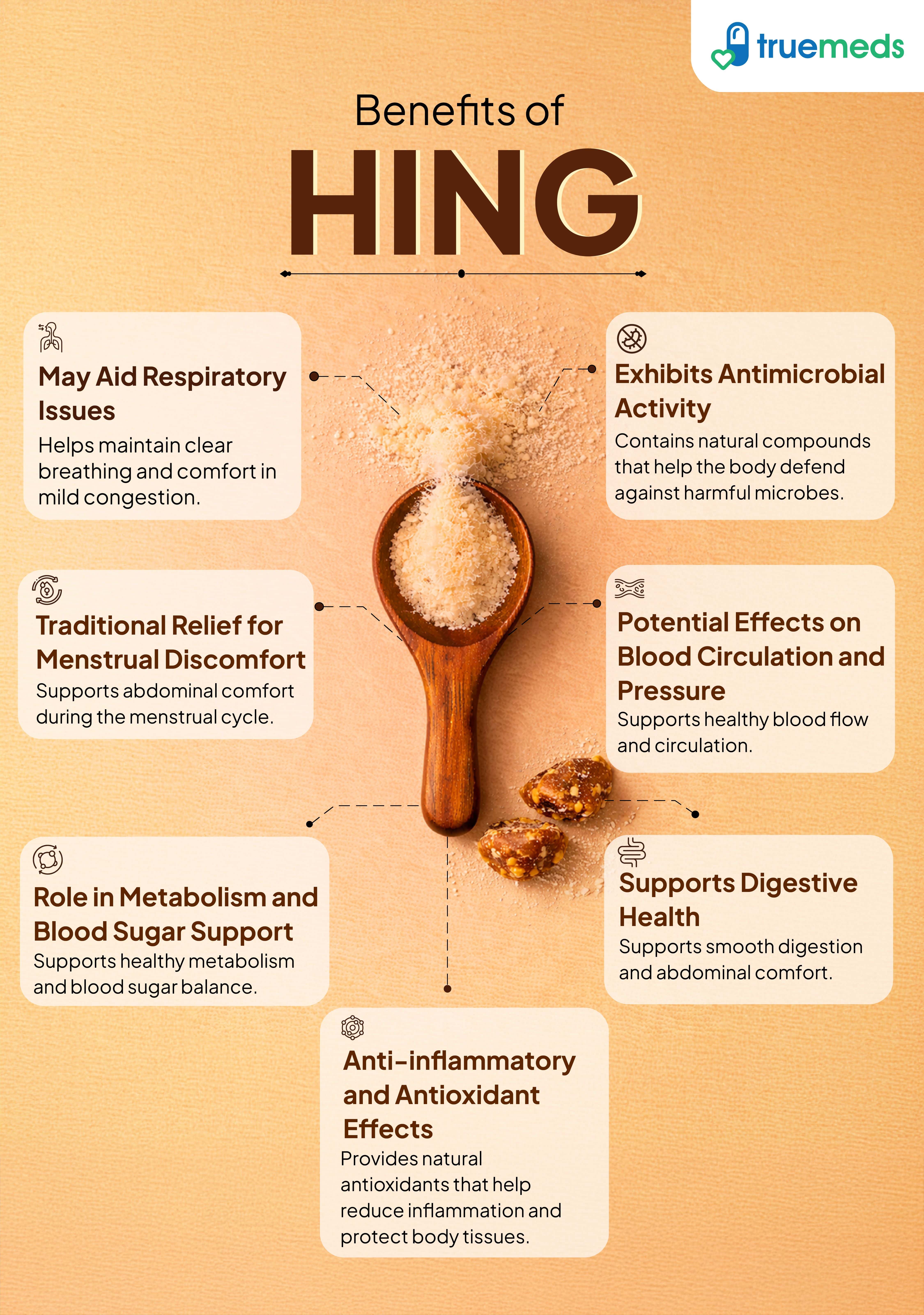 An infographic highlighting hing benefits for digestion immunity circulation metabolism relief boost