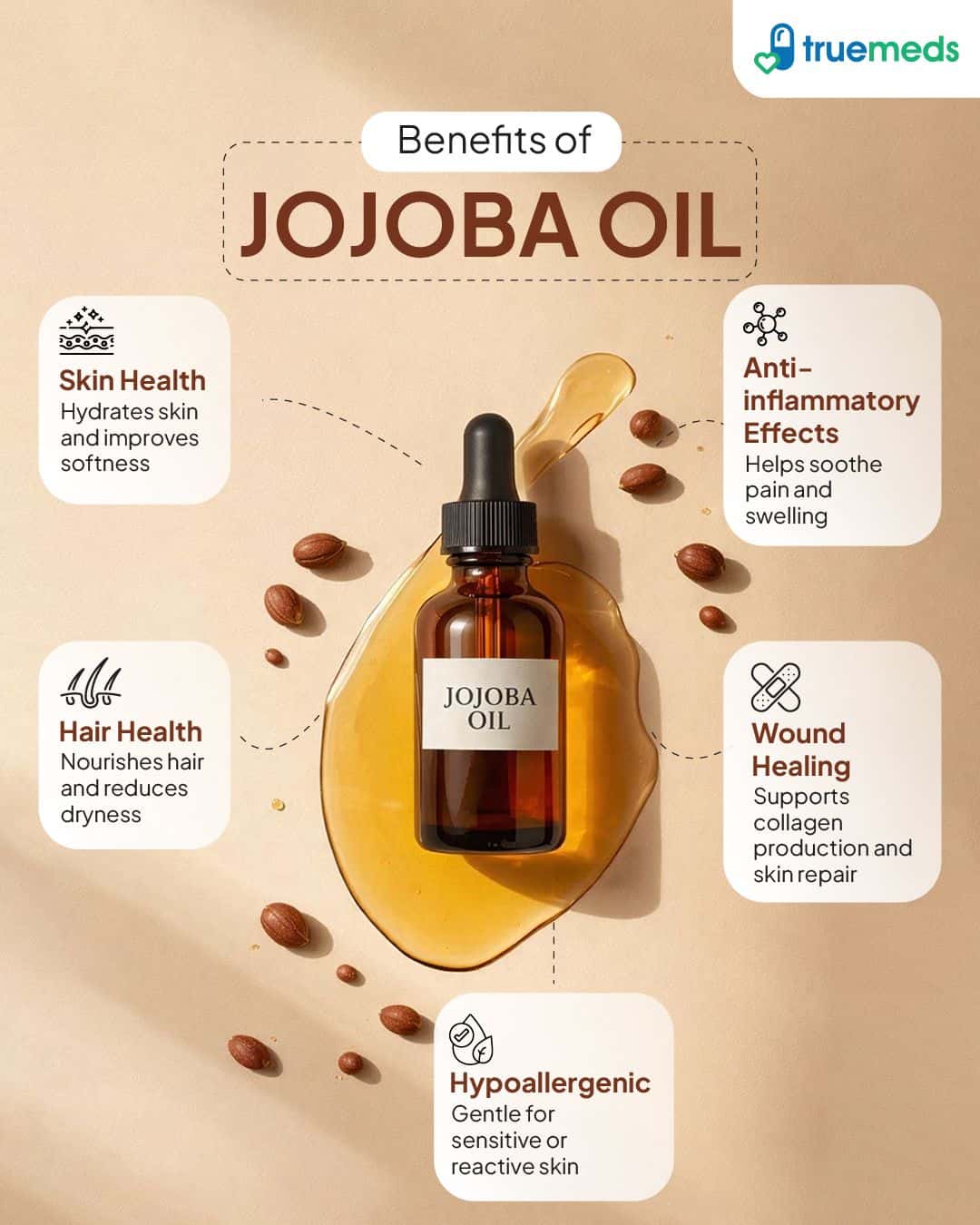 image of benefits of jojoba oil