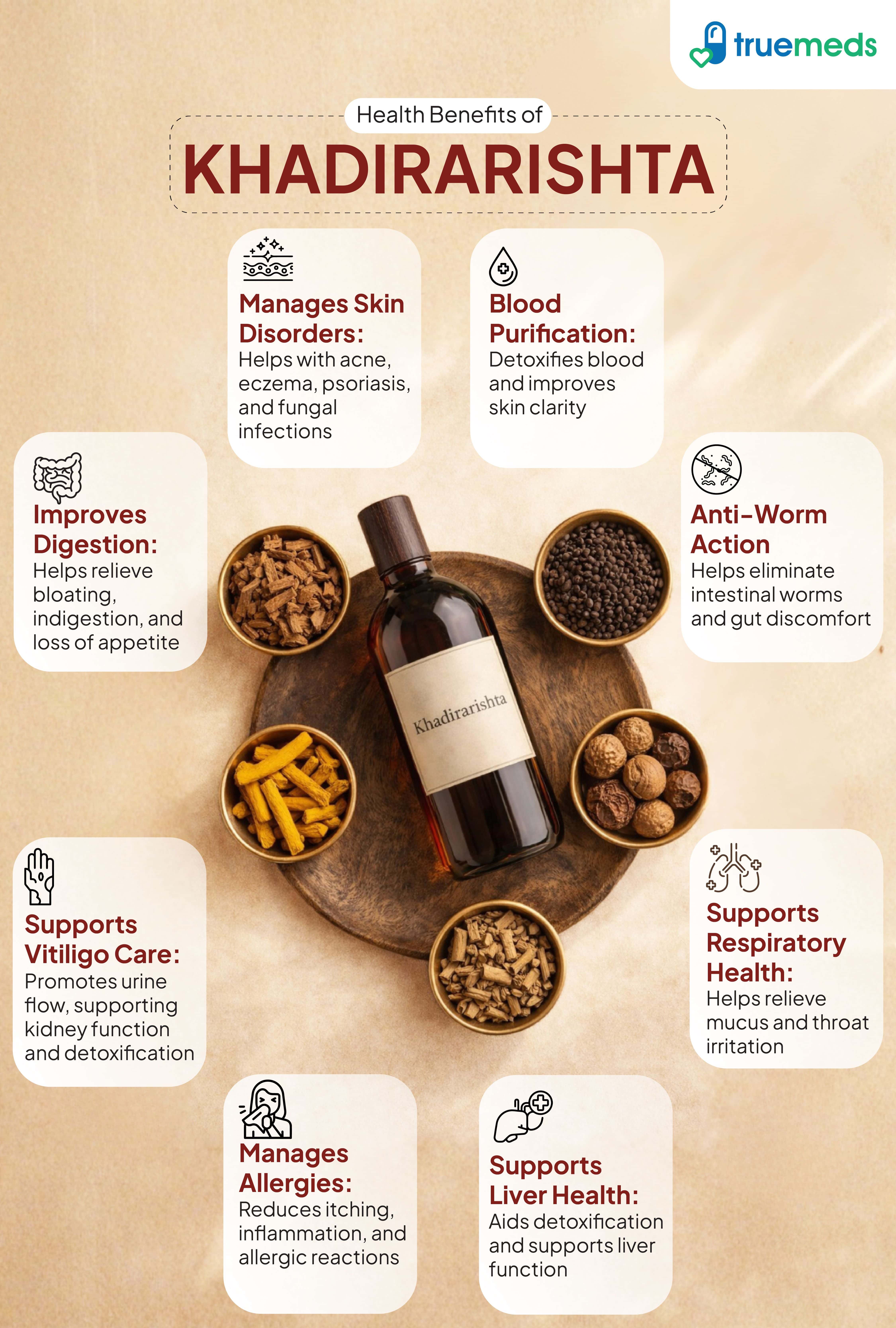 image of benefits of khadarishta