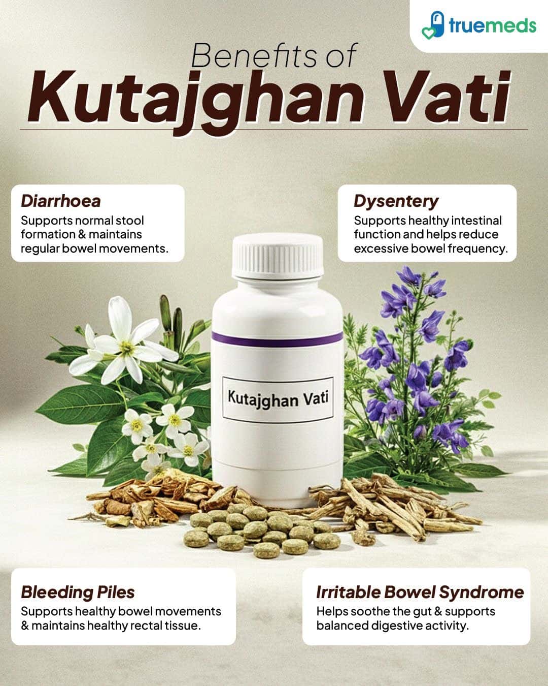 An infographic highlighting Kutajghan Vati benefits for diarrhoea, dysentery, IBS and overall bowel health