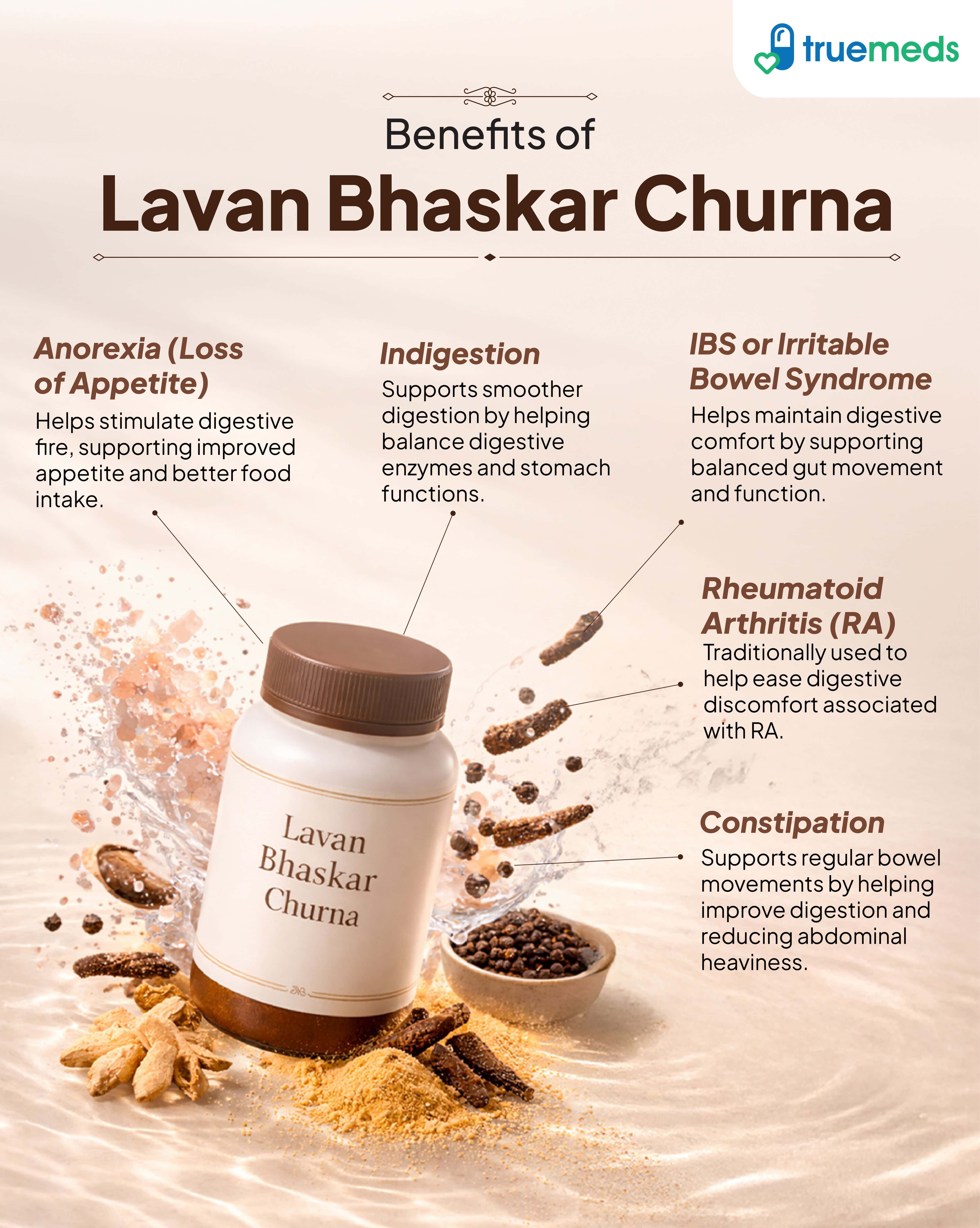 An infographic highlighting Lavan Bhaskar Churna benefits for digestion appetite bowel balance care!