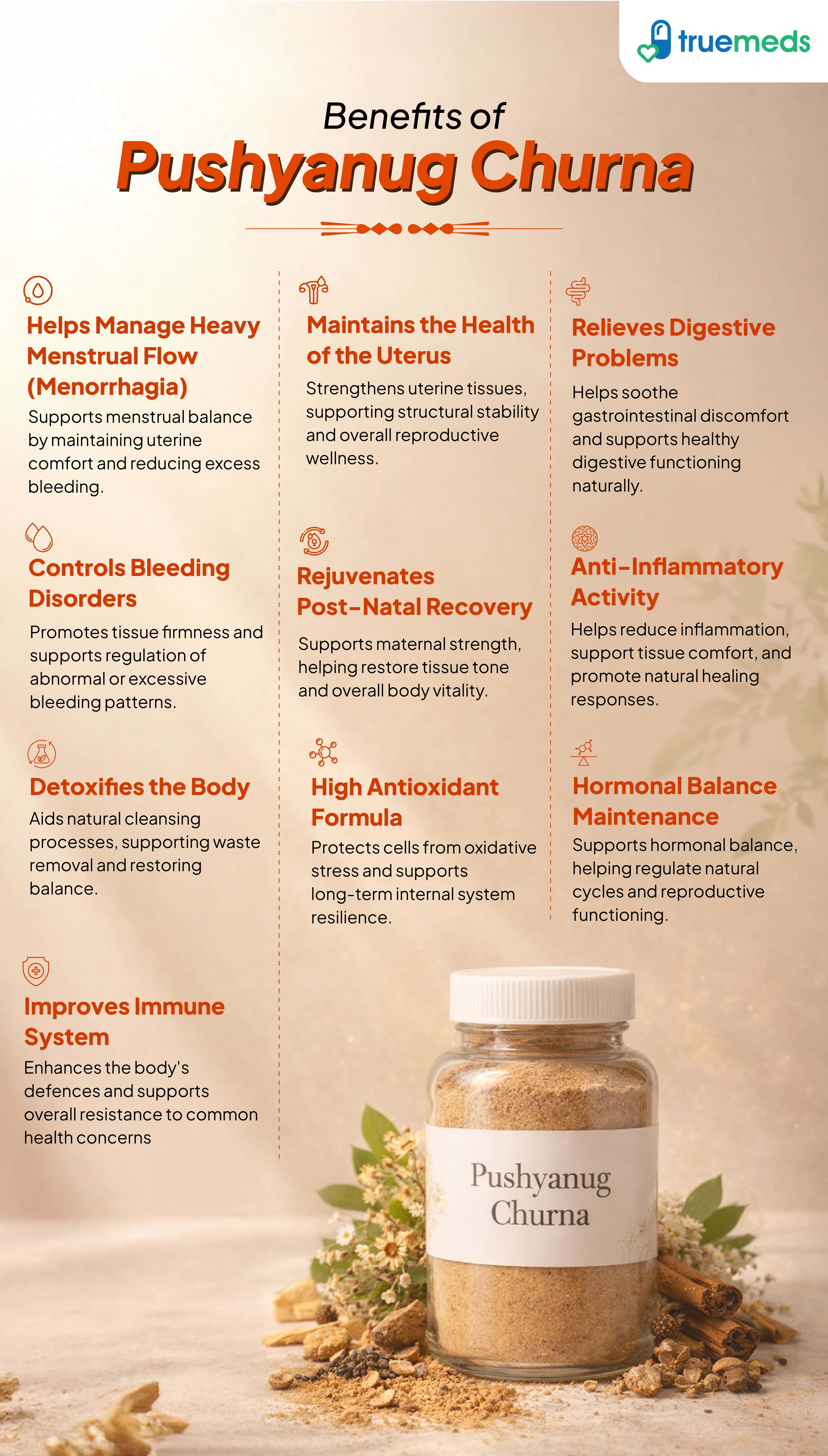 An infographic highlighting pushyanug churna benefits for menstrual balance digestion immunity