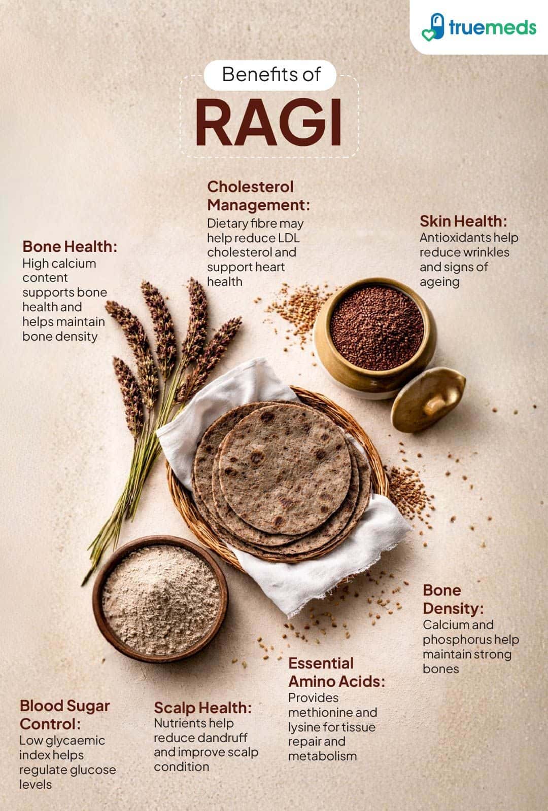 image of benefits of ragi