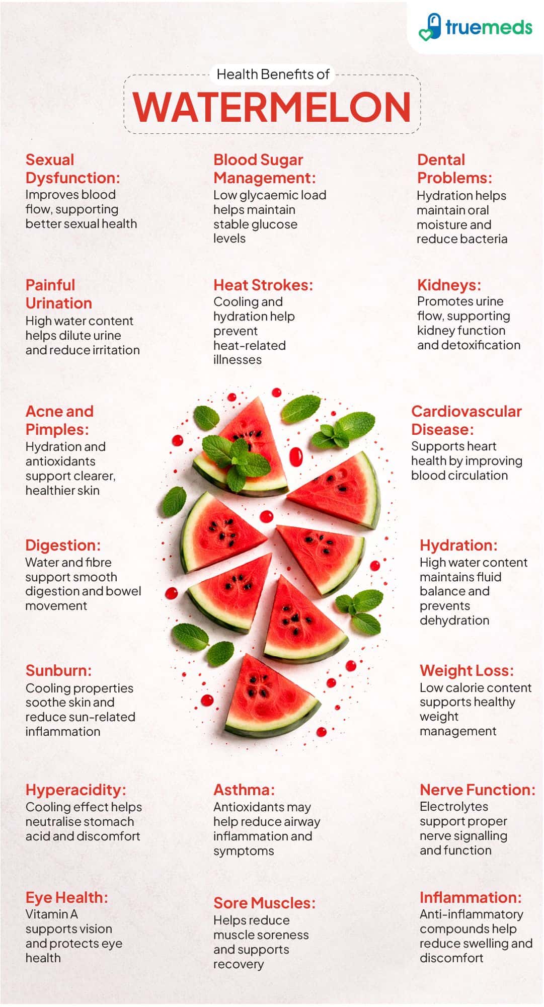image of benefits of watermelon
