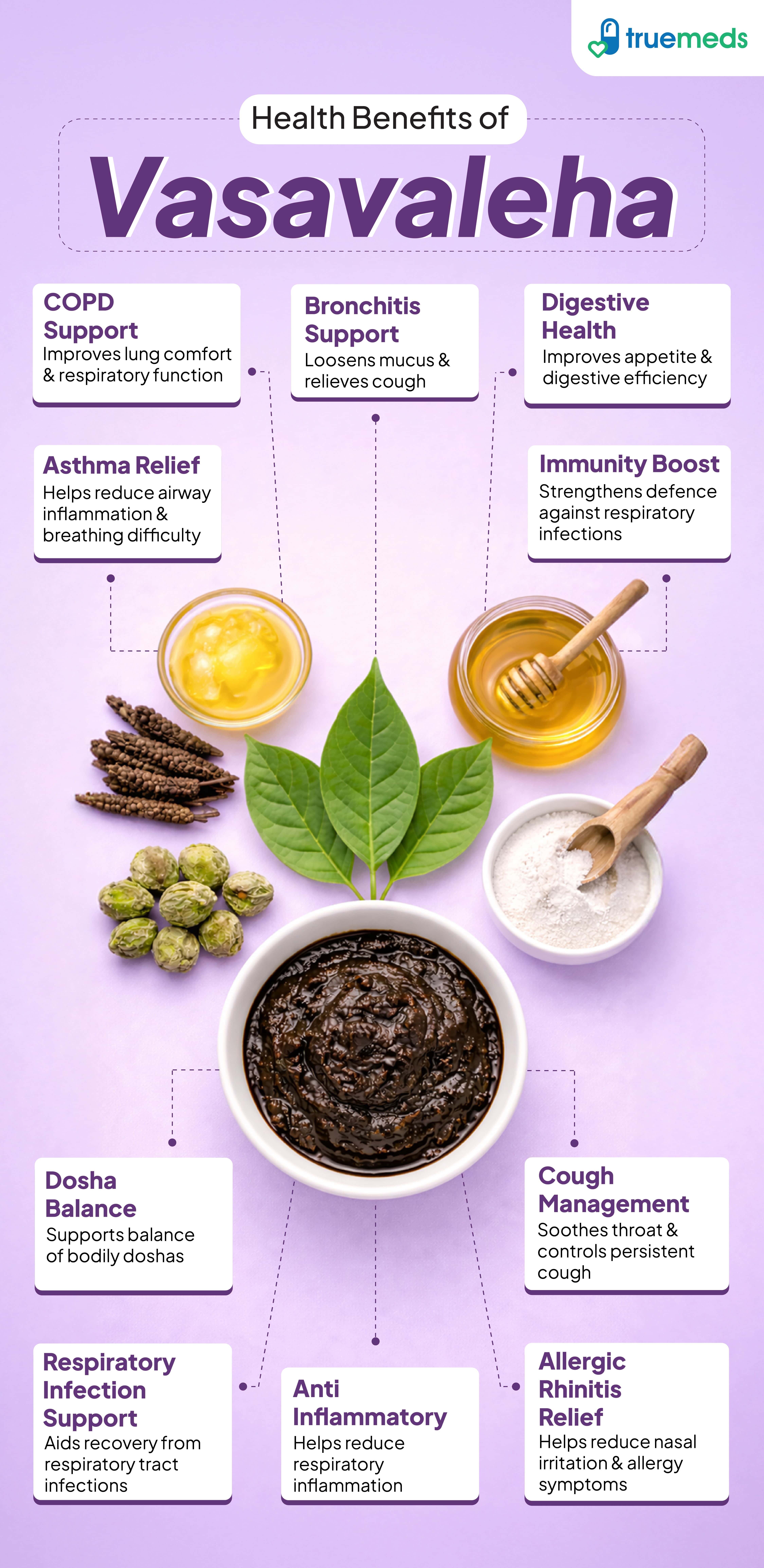 image of health Benefits Of Vasavaleha