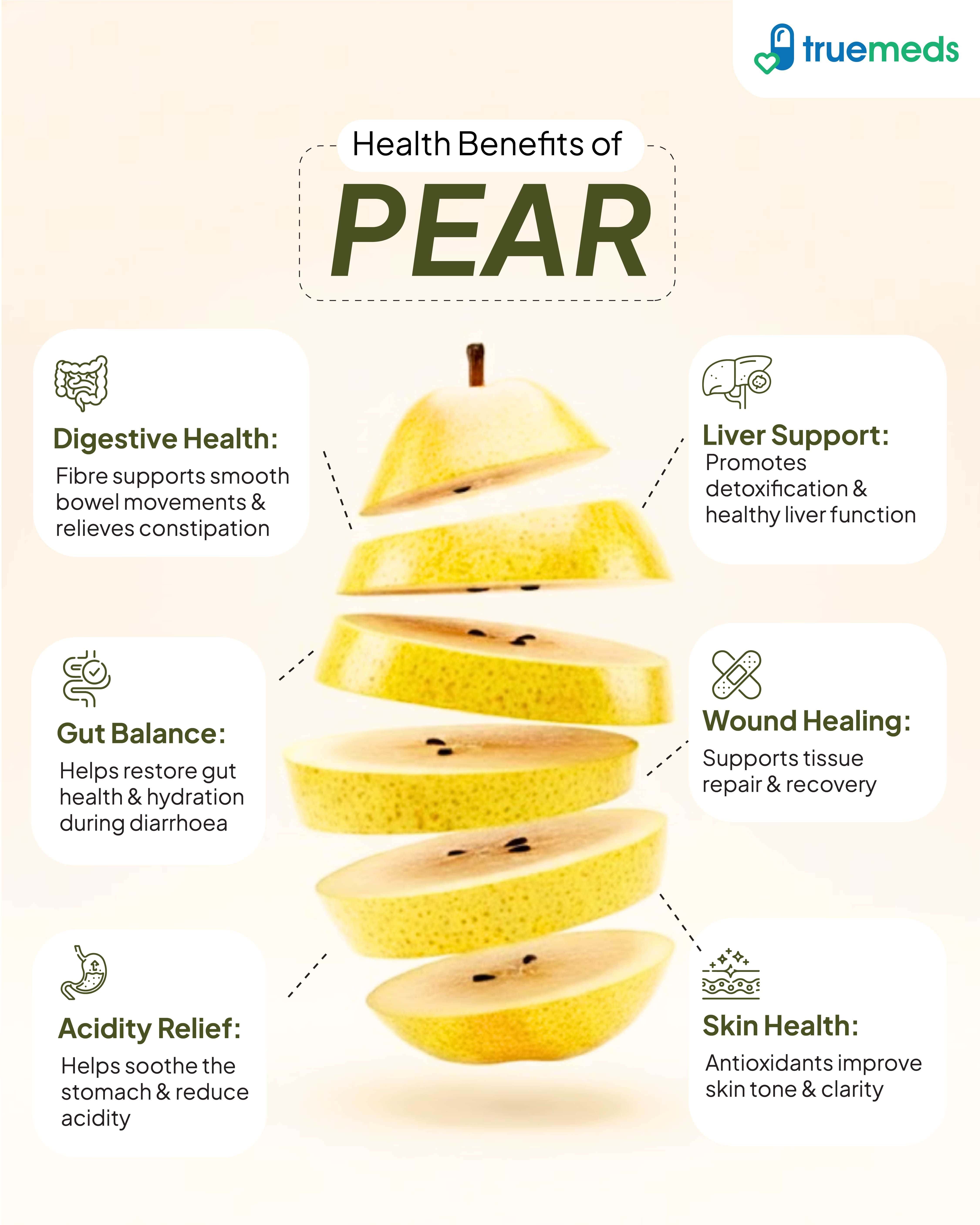 image of health Benefits of Pear