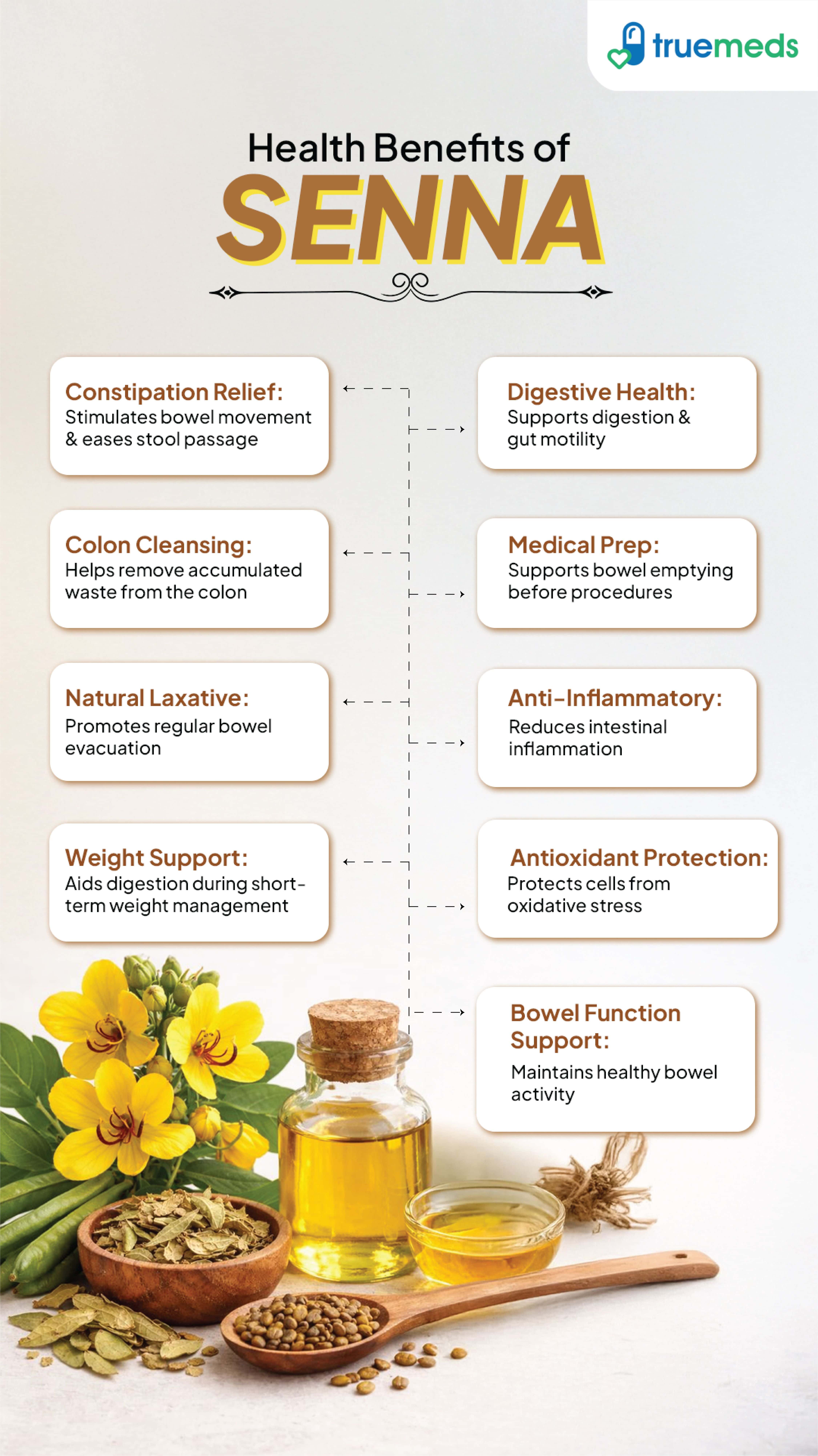 image of health Benefits of Senna
