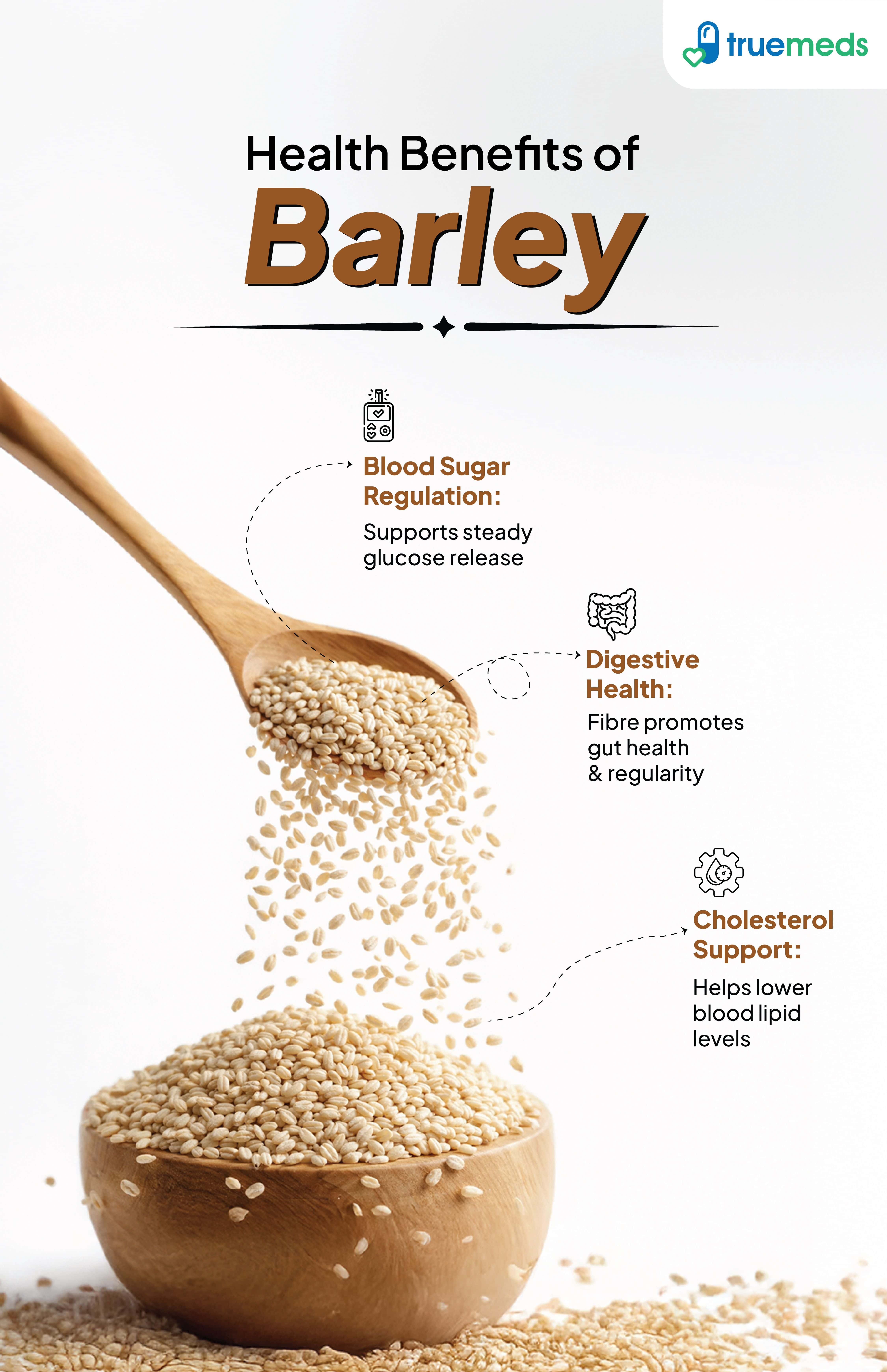 image of health benefits of Barley