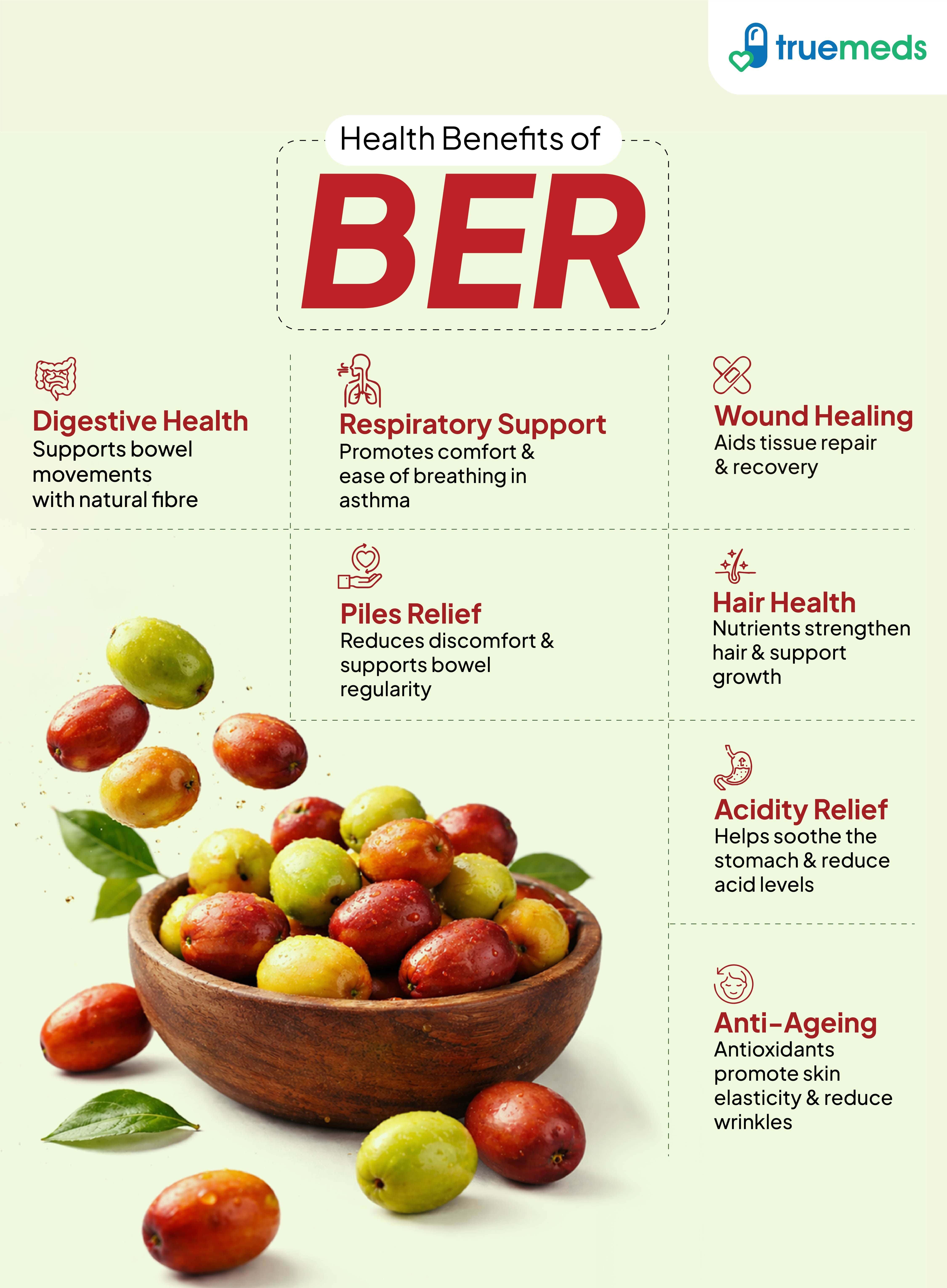 iamge of health benefits of Ber