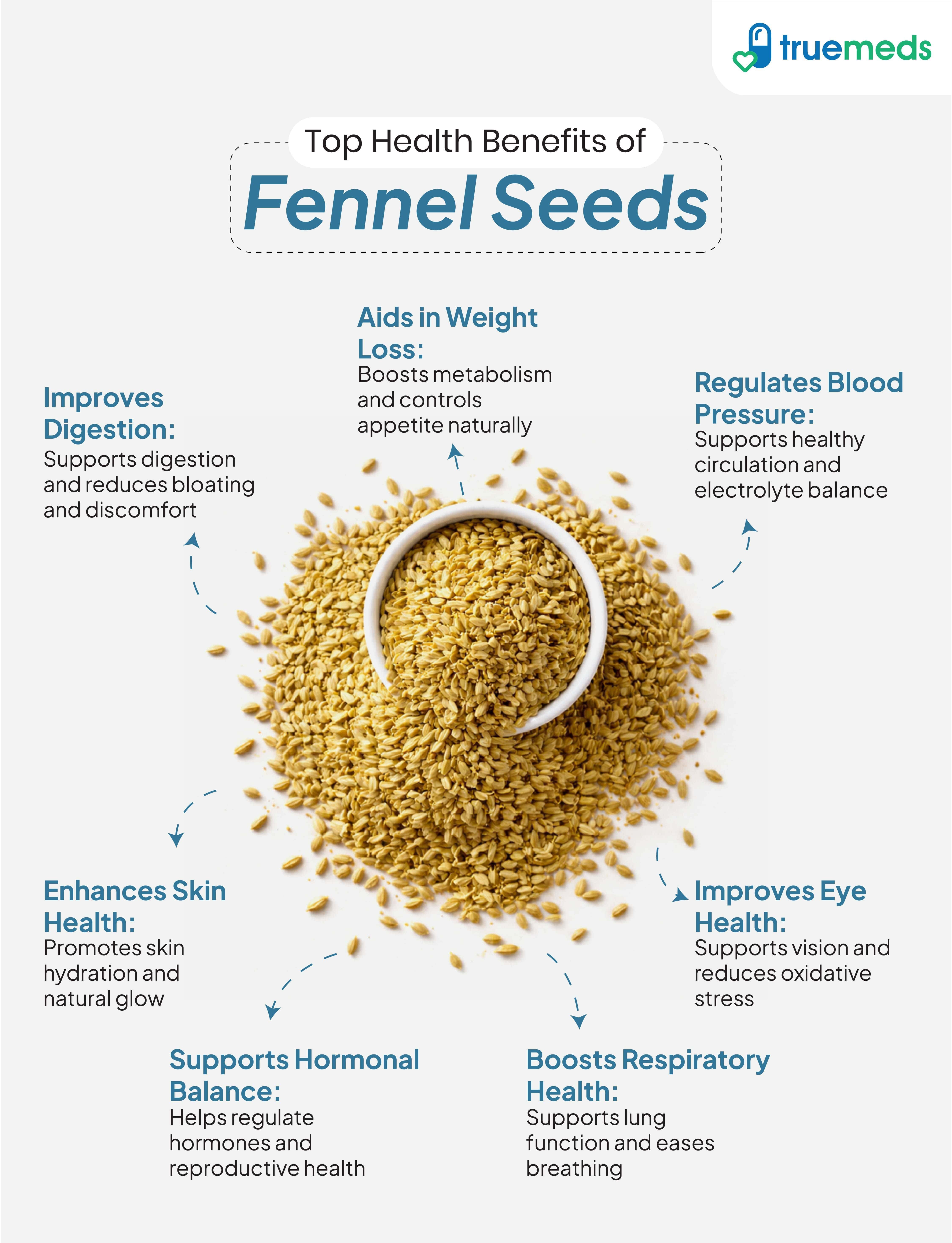 image of health benefits of Fennel Seeds