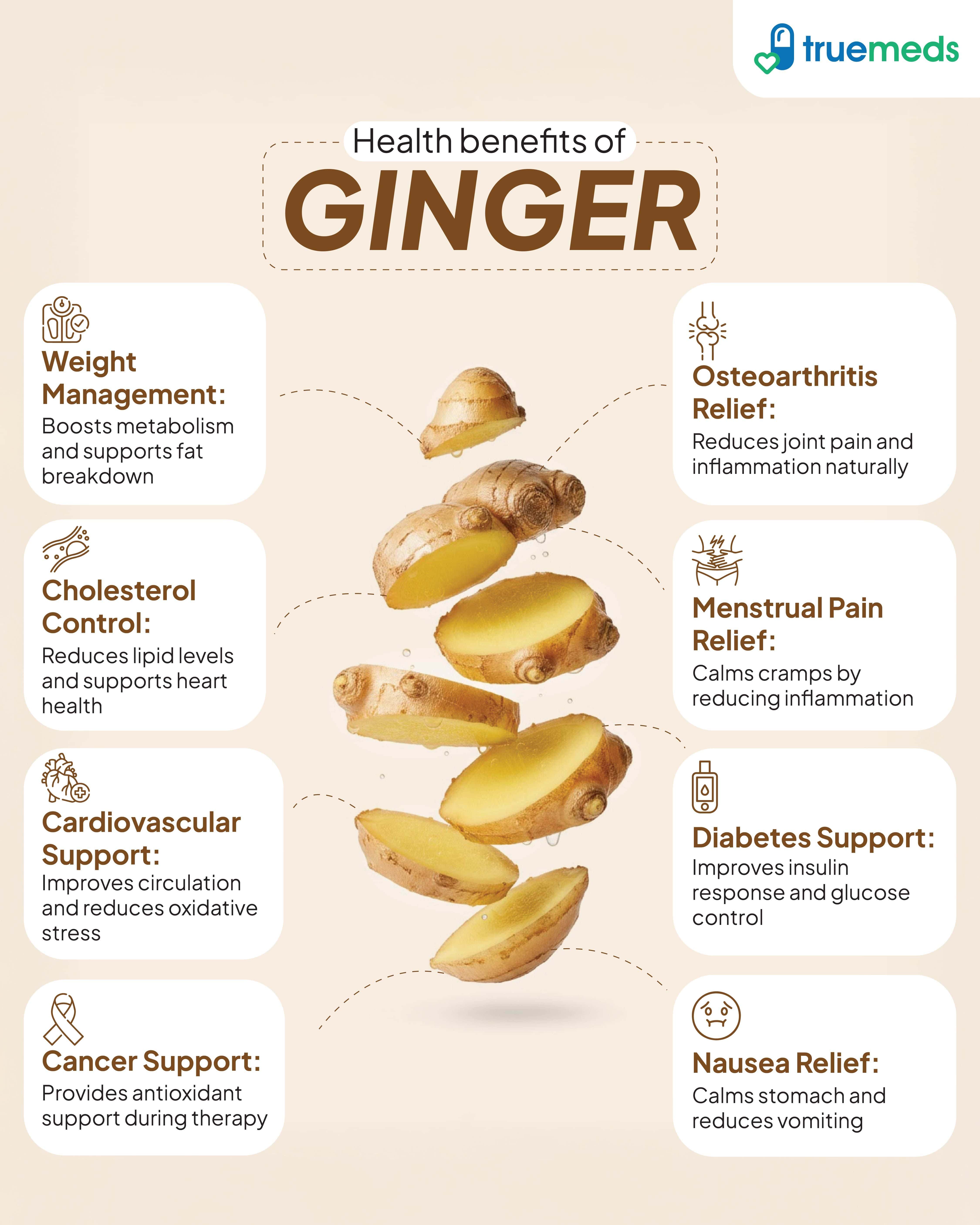 inage of health benefits of Ginger