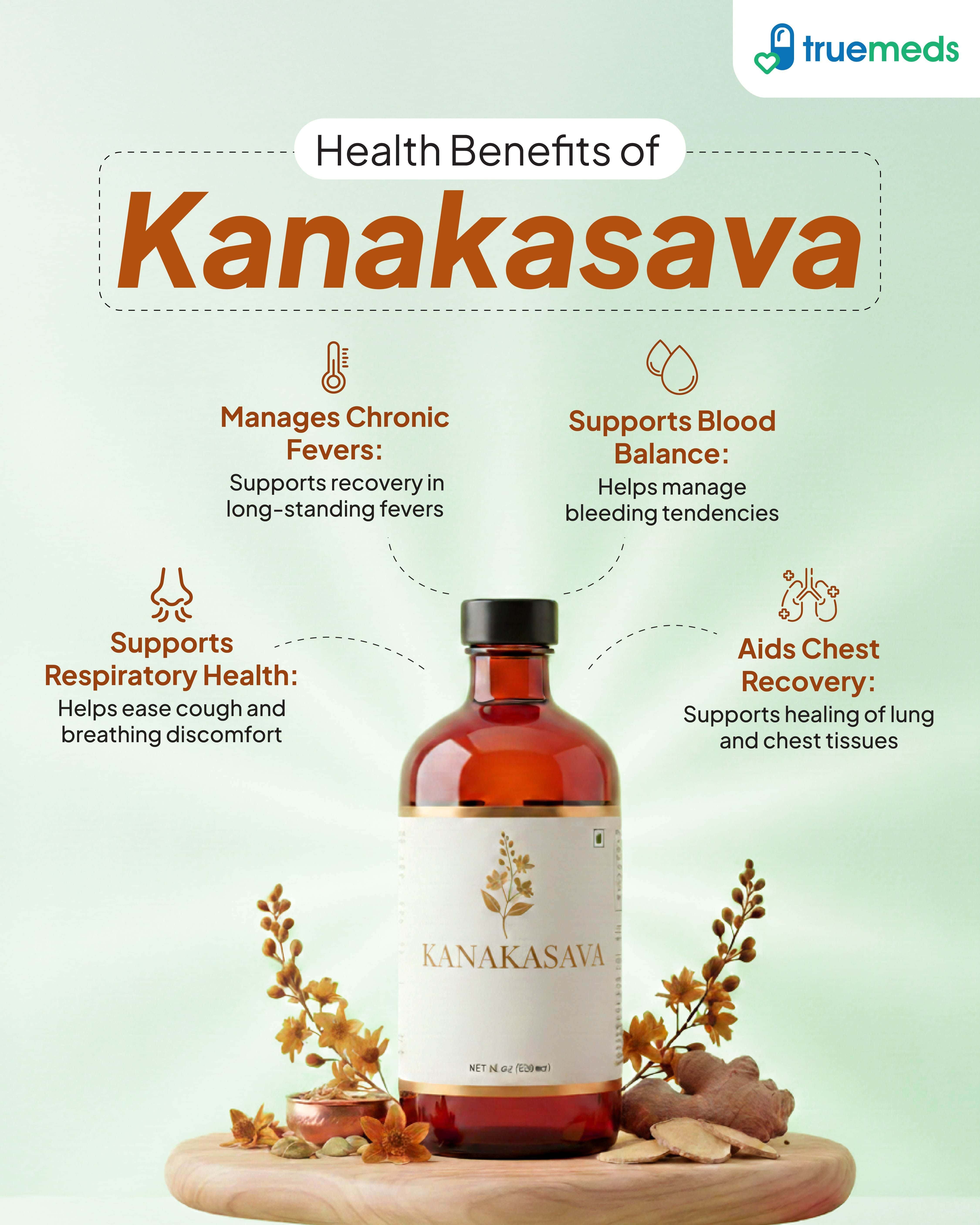 image of health benefits of Kanakasava