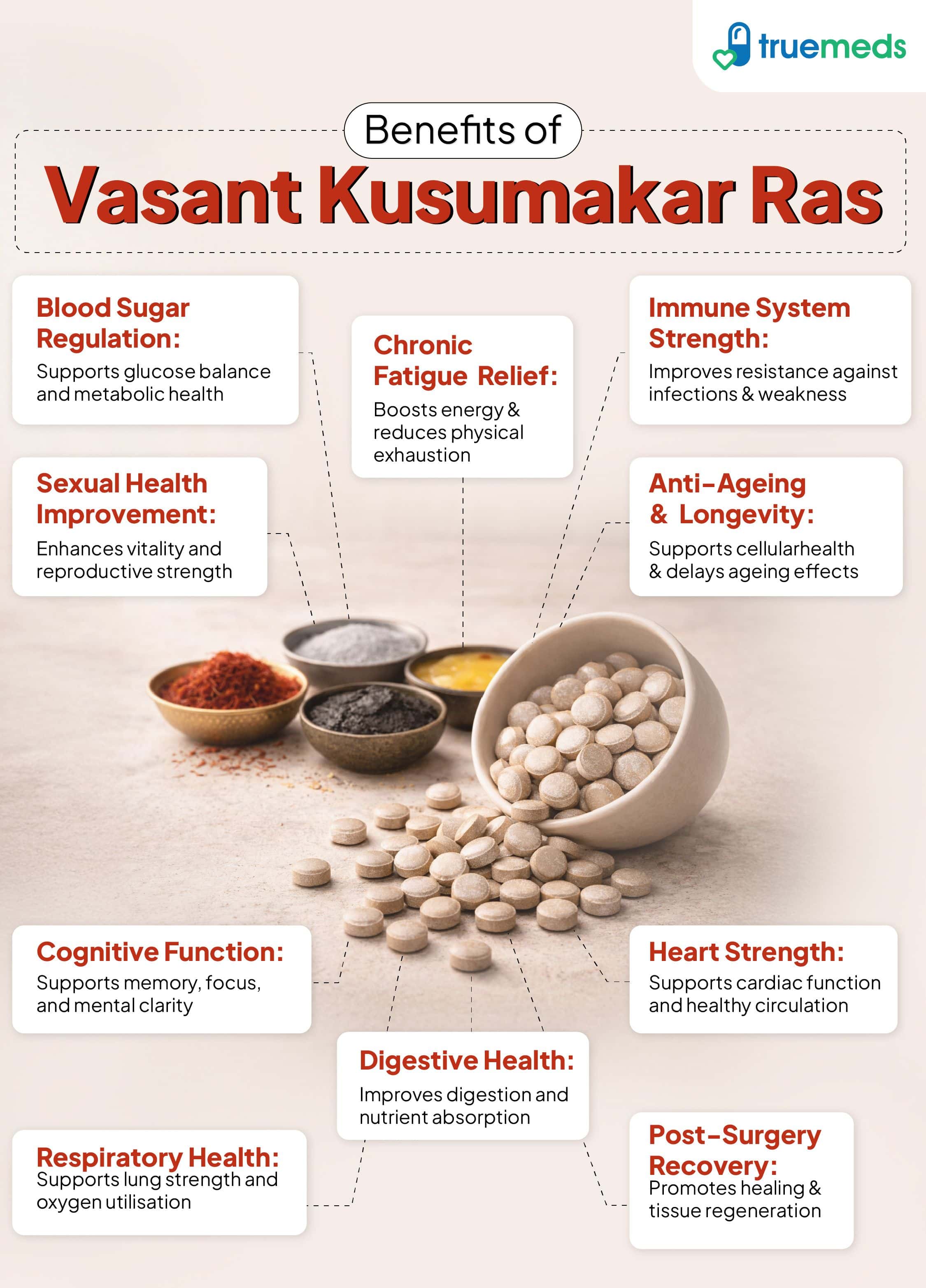 image of health benefits of Vasant Kusumakar Ras