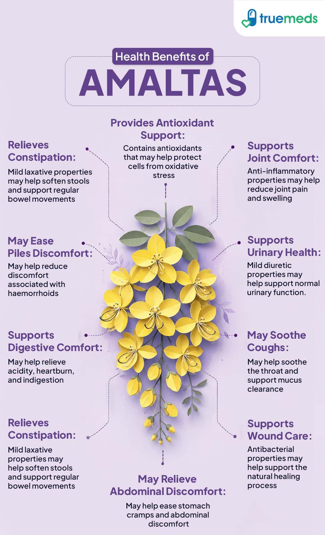 image of health benefits of amaltas